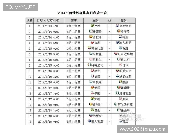 2026世界杯官网官方合作伙伴与赞助商信息全面解析