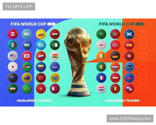 2026世界杯分组对战表图最新版本及各组球队详细介绍
