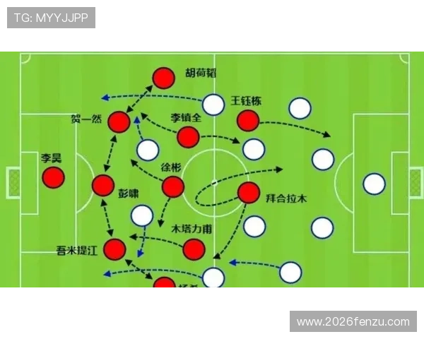 2026世界杯预选赛国足主力阵容调整与战术布局全面解析