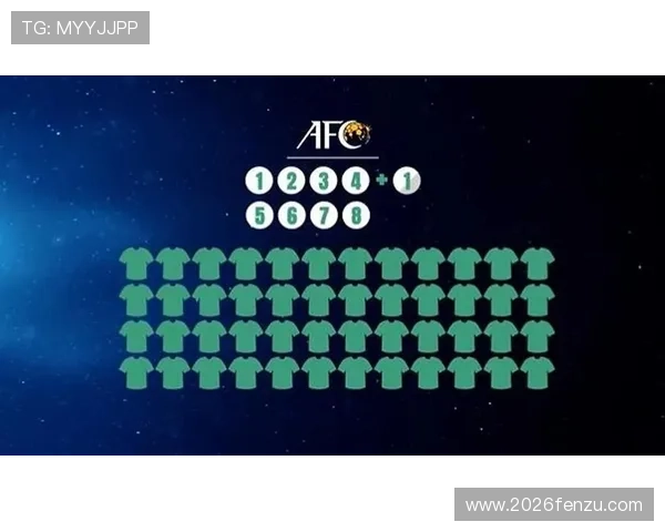 2026年世界杯亚洲名额分配方案详解及对各国足球发展的意义 2026年世界杯亚洲名额分配方案详解及对各国足球发展的意义