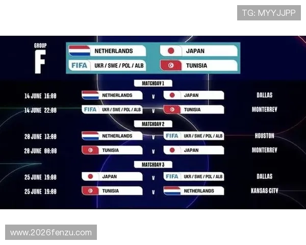 2026年世界杯决赛预计举行的时间节点和赛事安排指南 2026年世界杯决赛预计举行的时间节点和赛事安排指南