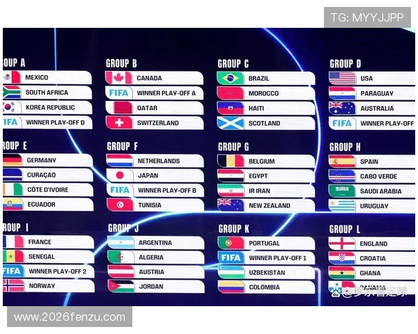 2026年世界杯比赛时间安排公布，比赛日程及重要赛事时间一览