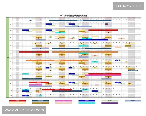 2026年世界杯赛程时间表详细解读，比赛时间安排及各场次时间表一览