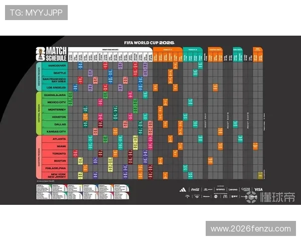 2026年世界杯预选赛直播赛程安排及重要比赛预告