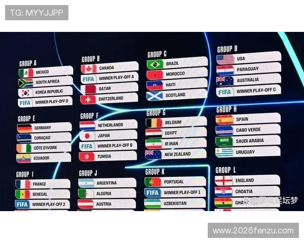 2026年世界杯足球赛最新赛程安排及参赛球队详细介绍