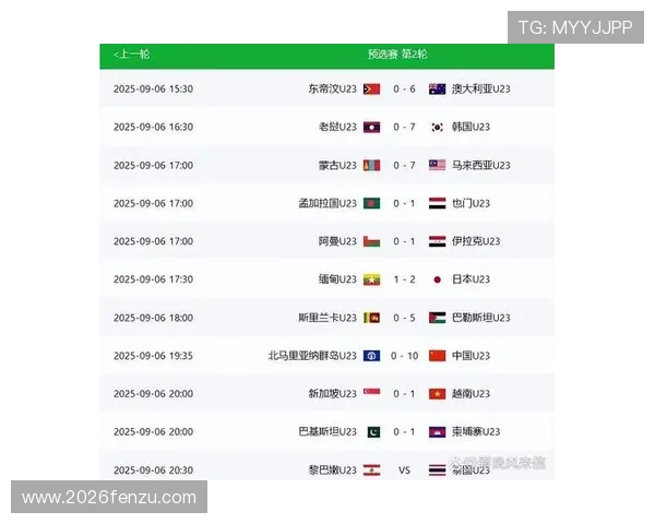 2026年欧洲区附加赛预选赛时间表及比赛日期全解析