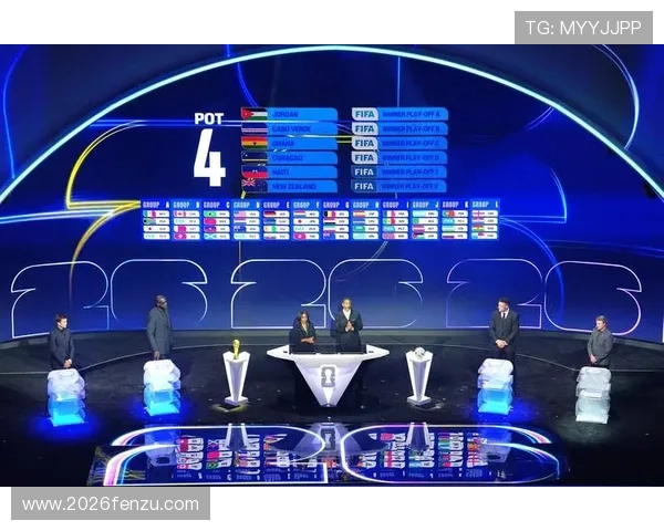 2026年美加墨世界杯分组抽签引发关注,专家解读各组潜在强队与晋级难度 2026年美加墨世界杯分组抽签引发关注,专家解读各组潜在强队与晋级难度