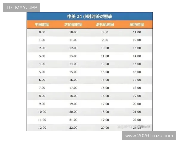 2026足球世界杯时间表全攻略，赛事时间、赛程安排详细解析
