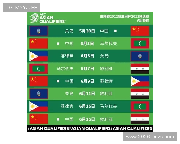 世界杯世预赛亚洲区赛程更新，比赛时间及重要赛事安排指南