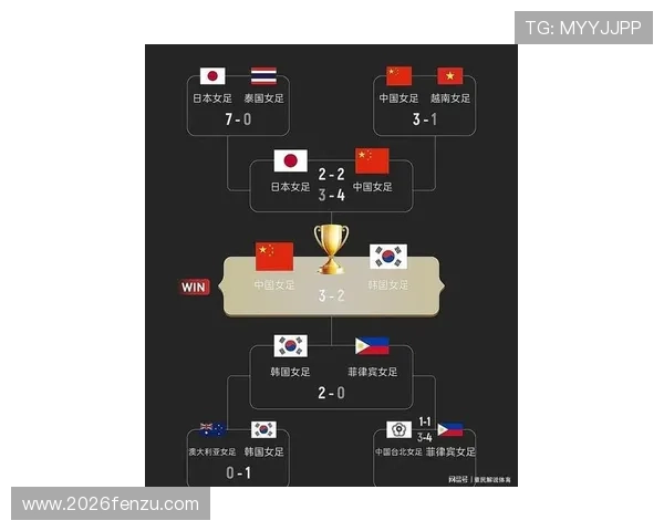 世界杯2026亚洲名额竞争激烈程度分析及各参赛国备战策略 世界杯2026亚洲名额竞争激烈程度分析及各参赛国备战策略