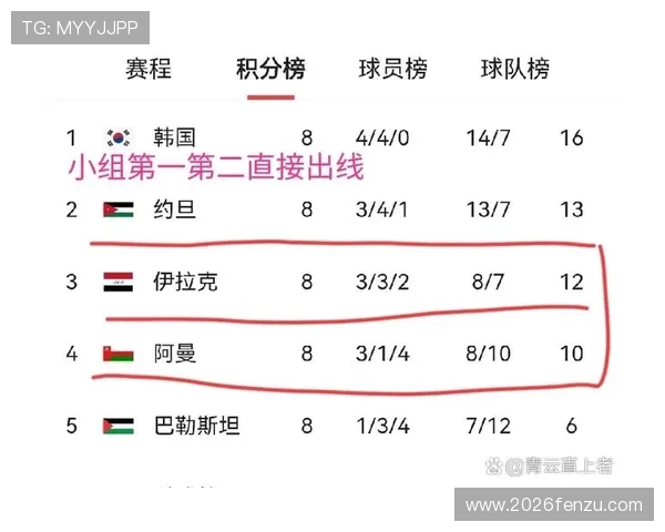 世界杯名额分配的详细规则解析与最新调整情况介绍 世界杯名额分配的详细规则解析与最新调整情况介绍