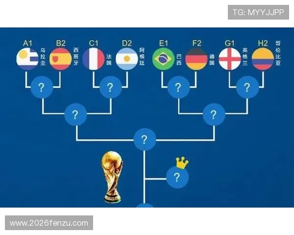 世界杯小组赛晋级形势分析,谁能突围而出成为焦点 世界杯小组赛晋级形势分析,谁能突围而出成为焦点