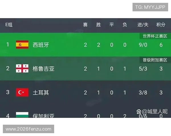 世界杯新闻评论：赛后点评与未来比赛预测全面解析