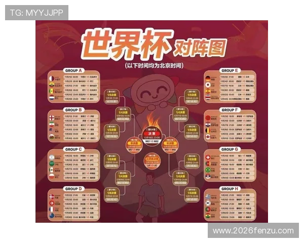 世界杯预选赛欧洲区赛程安排最新公布，球队赛程全景一览