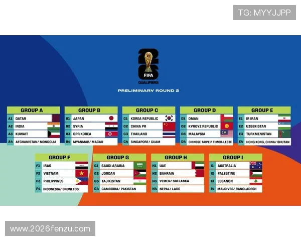 中国队2026世界杯预选赛赛程表全攻略,比赛时间安排及赛程变化分析 中国队2026世界杯预选赛赛程表全攻略,比赛时间安排及赛程变化分析