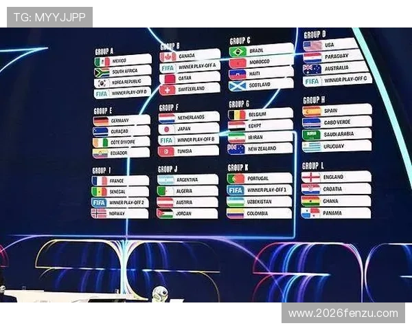 2026世界杯欧洲预赛最新赛程安排与晋级规则全面解析 2026世界杯欧洲预赛最新赛程安排与晋级规则全面解析