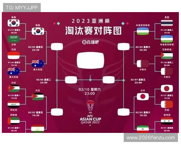 2026年世界杯48支球队赛制安排与晋级规则变化对球队备战的影响