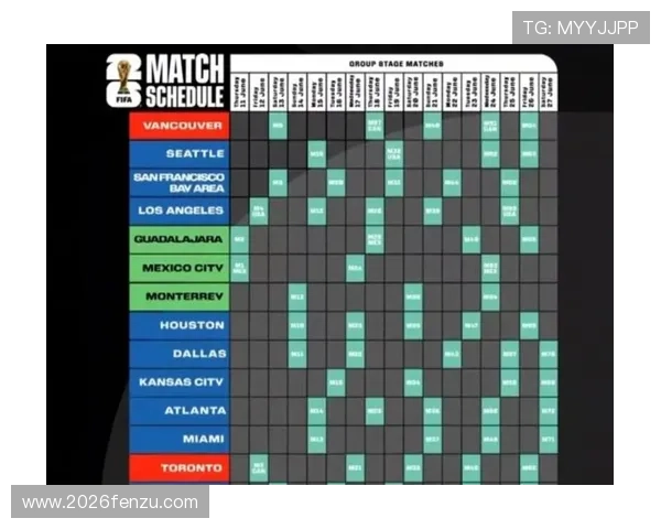 2026年世界杯决赛时间预计公布，何时举行决赛日期及相关赛事时间表