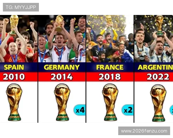 2026年世界杯揭幕战球队阵容预测与明星球员亮点盘点 2026年世界杯揭幕战球队阵容预测与明星球员亮点盘点