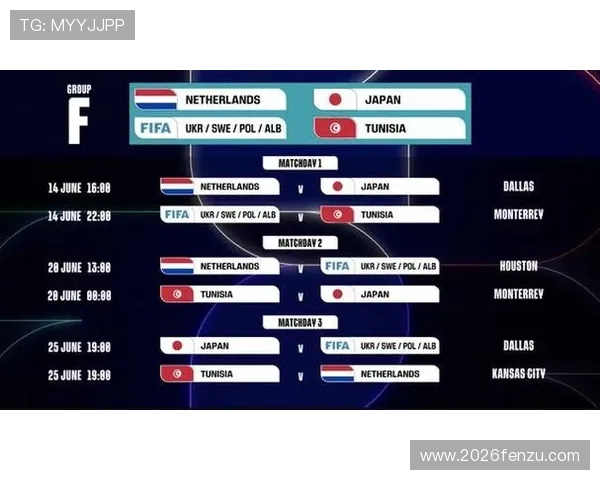 2026年世界杯比赛时间预计北京时间的比赛时间和赛程安排详细介绍