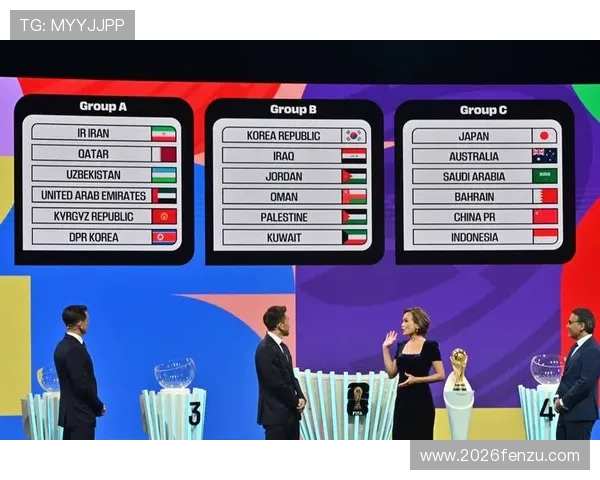 2026年世界杯比赛时间安排详细介绍及赛程预测