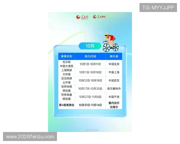 2026年世界杯比赛将于几月份举行,主办国时间安排全面解析 2026年世界杯比赛将于几月份举行,主办国时间安排全面解析