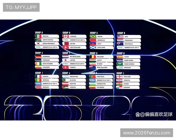 2026年世界杯赛程时间安排及比赛日程安排全攻略