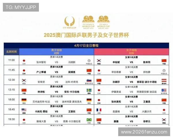 2026年世界杯赛制公布引发的热议及专家权威解读报告 2026年世界杯赛制公布引发的热议及专家权威解读报告