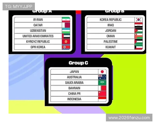 2026年美加墨世界杯全面解析:赛事时间、赛程安排与参赛球队预测 2026年美加墨世界杯全面解析:赛事时间、赛程安排与参赛球队预测