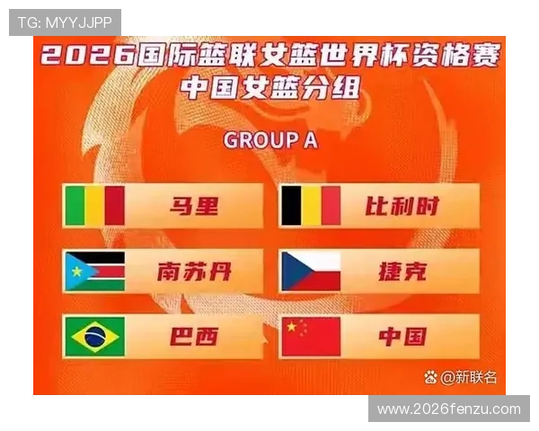 2026年女篮世界杯预选赛分组赛程安排及比赛时间安排全攻略