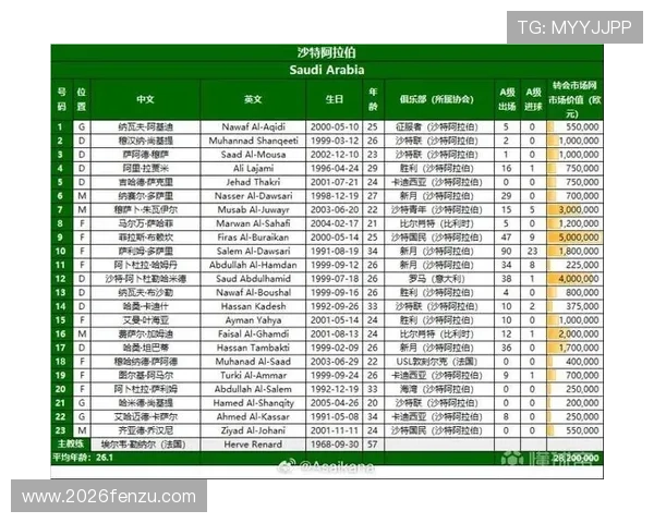 2026美加墨世界杯揭幕战精彩战术解析与比赛策略分享 2026美加墨世界杯揭幕战精彩战术解析与比赛策略分享