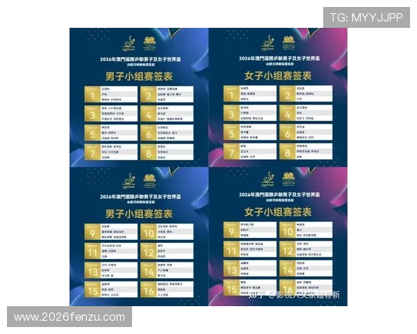 世界杯48队参赛最新规则详解全面解析未来赛制变化与影响分析 世界杯48队参赛最新规则详解全面解析未来赛制变化与影响分析