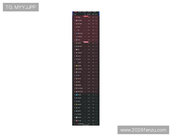 世界杯预选赛积分榜最新排名全景，足彩网为你提供最权威的实时数据