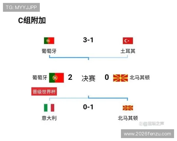 全面解析世界杯预选赛欧洲赛程表，提前了解欧洲区各队比赛安排与重要赛事时间