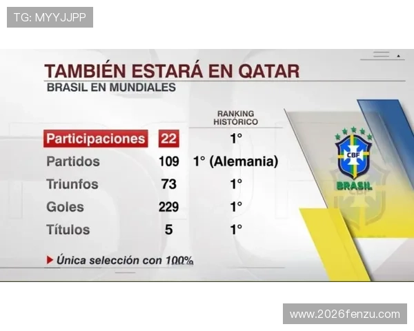 南美洲区世界杯预选赛积分榜实时更新，帮助球迷掌握最新排名和晋级形势分析