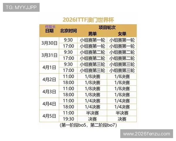 全面解读2026年乒乓球世界杯赛程时间表，赛事安排及重要比赛时间安排