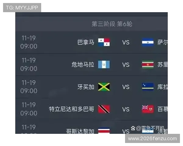 2026年世界杯48支球队比赛时间表及赛程安排全攻略，助你提前规划观看计划