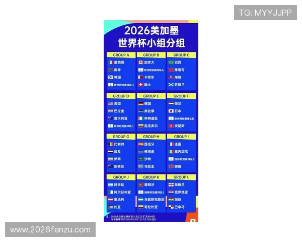 2026年世界杯举办地揭晓,全球球迷期待的比赛地点有哪些新变化 2026年世界杯举办地揭晓,全球球迷期待的比赛地点有哪些新变化