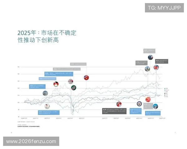 2026年世界杯举办地选择背后的国际合作与发展战略分析 2026年世界杯举办地选择背后的国际合作与发展战略分析