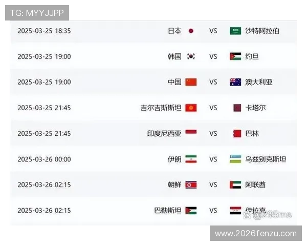 2026年世界杯亚洲小组赛出线规则对球迷和球队的实际影响分析 2026年世界杯亚洲小组赛出线规则对球迷和球队的实际影响分析