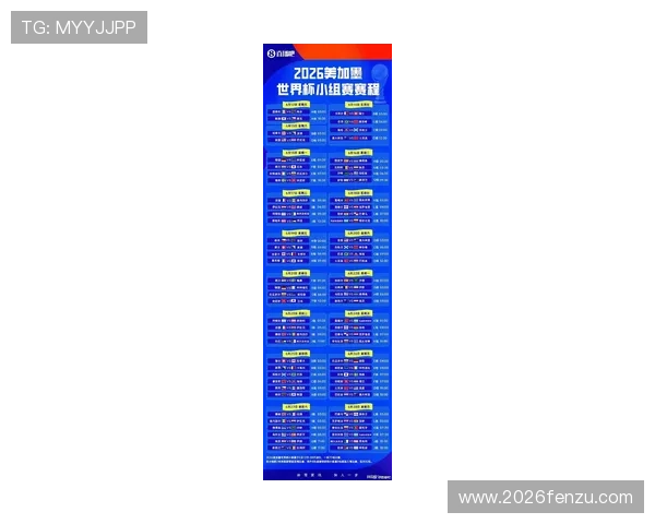 2026年世界杯小组分组抽签对各大洲球队的影响及潜在晋级形势分析