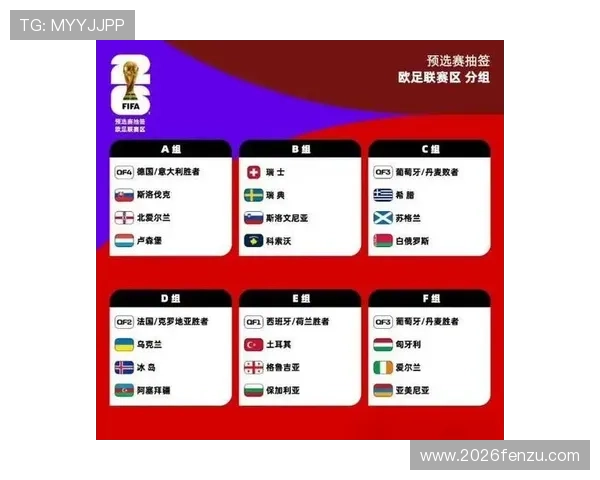 2026年世界杯比赛时间表与赛制规则图解详细介绍