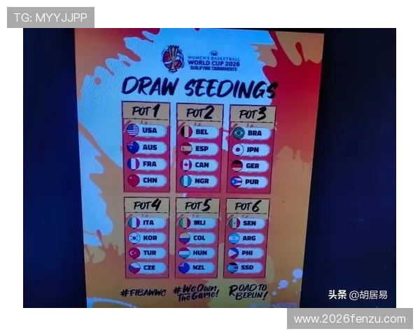 2026年世界杯比赛时间何时开始，完整赛程安排及重要赛事预告