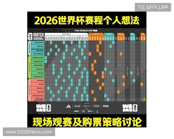 2026年世界杯预选赛中国队完整赛程表及重要比赛时间安排详解 2026年世界杯预选赛中国队完整赛程表及重要比赛时间安排详解