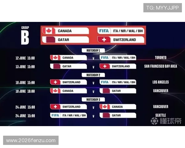 2026年世界杯赛程时间表最新信息，确保球迷不错过任何精彩赛事