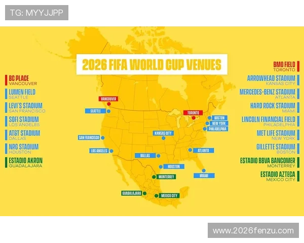 2026年国际足联世界杯赛程表最新更新,涵盖小组赛到决赛的详细时间安排指南 2026年国际足联世界杯赛程表最新更新,涵盖小组赛到决赛的详细时间安排指南