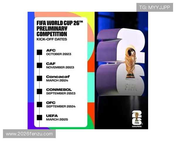 2026美加墨世界杯将在何处举行,详细地点和赛事安排全解析