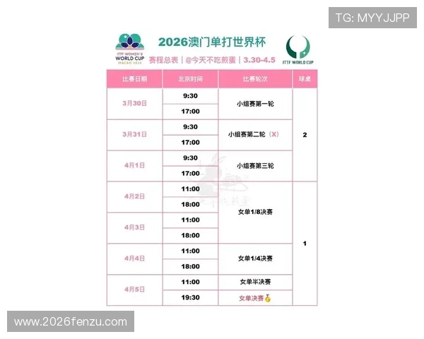 2026足球世界杯赛程时间表完整版，比赛日期、场馆信息一站式查询指南
