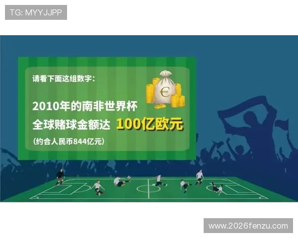 了解世界杯奖金的资金来源：由哪些机构和企业共同出资