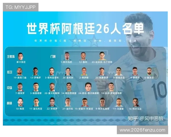 墨西哥世界杯排名对晋级形势的影响及各队排名变化趋势